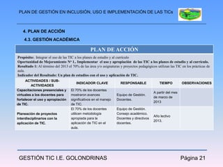 PLAN DE GESTIÓN EN INCLUSIÓN, USO E IMPLEMENTACIÓN DE LAS TICs



   4. PLAN DE ACCIÓN
    4.3. GESTIÓN ACADÉMICA

                                                PLAN DE ACCIÓN
Propósito:. Integrar el uso de las TIC a los planes de estudio y al currículo
Oportunidad de Mejoramiento No 1.. Implementar el uso y apropiación de las TIC a los planes de estudio y al currículo.
Resultado 1: Al término del 2013 el 70% de las área y/o asignaturas y proyectos pedagógicos utilizan las TIC en los prácticas de
aula.
Indicador del Resultado: Un plan de estudios con el uso y aplicación de TIC.
      ACTIVIDADES / SUB-
                                       INDICADOR CLAVE              RESPONSABLE               TIEMPO         OBSERVACIONES
         ACTIVIDADES
Capacitaciones presenciales y      El 70% de los docentes
                                                                                          A partir del mes
virtuales a los docentes para      mostraron avances              Equipo de Gestión.
                                                                                          de marzo de
fortalecer el uso y apropiación    significativos en el manejo    Docentes.
                                                                                          2013
de TIC.                            de TIC.
                                   El 70% de los docentes         Equipo de Gestión.
Planeación de proyectos            utilicen metodología           Consejo académico.
                                                                                          Año lectivo
interdisciplinarios con la         apropiada para la              Docentes y directivos
                                                                                          2013.
aplicación de TIC.                 aplicación de TIC en el        docentes.
                                   aula.




 GESTIÓN TIC I.E. GOLONDRINAS                                                                                Página 21
 