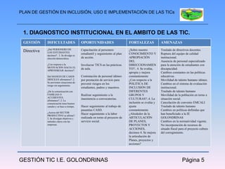 PLAN DE GESTIÓN EN INCLUSIÓN, USO E IMPLEMENTACIÓN DE LAS TICs



 1. DIAGNOSTICO INSTITUCIONAL EN EL AMBITO DE LAS TIC.
 GESTIÓN     DIFICULTADES                  OPORTUNIDADES                       FORTALEZAS              AMENAZAS
             ¿Del PERSONERO DE             Capacitación al personero           ¿Sobre nuestro          Traslado de directivos docentes.
 Directiva   LOS ESTUDIANTES
                                           estudiantil y seguimiento al plan   CONOCIMIENTO Y          Ruptura del equipo de calidad
             decimos?: 2. Se divulga su
             elección democrática.         de acción.                          APROPIACIÓN             institucional.
                                                                               DEL                     Ausencia de personal especializado
             ¿Con respecto a la            Involucrar TICS en las prácticas    DIRECCIONAMIEN          para la atención de estudiantes con
             MOTIVACIÓN HACIA EL
                                           de aula.                            TO?:. 4. Se evalúa,     discapacidad.
             APRENDIZAJE decimos?:
                                                                               apropia y mejora        Cambios constantes en las políticas
             Del MANEJO DE CASOS           Contratación de personal idóneo     constantemente          educativas.
             DIFICILES afirmamos?:.2.      por prestación de servicio para     ¿Con respecto a la      Movilidad de talento humano idóneo.
             Se previenen situaciones de
                                           prevenir riesgos en los             POLITICA DE             Cambios en el sistema de evaluación
             riesgo sin seguimiento.
                                           estudiantes, padres y maestros.     INCLUSIÓN DE            institucional.
             ¿De la comunicación con                                           DIFERENTES              Traslado de talento humano
             FAMILIAS O                    Realizar seguimiento a la           GRUPOS Y                Movilidad de la población en torno a
             ACUDIENTES,
                                           inasistencia a convocatorias.       CULTURAS?:.4. La        situación social.
             afirmamos?:.2. La
             comunicación tiene buenos                                         inclusión se evalúa y   Cancelación de convenio EMCALI
             canales y se hace a tiempo,   Hacer seguimiento al trabajo de     ajusta                  Traslado de talento humano
                                           pasantías CASD.                     constantemente          Cambios en políticas definidas que
             ¿Acerca del SECTOR
                                           Hacer seguimiento a la labor        ¿Alrededor de la        han beneficiado a la IE
             PRODUCTIVO se afirma?:
             2. Se divulgan objetivos y    realizada en torno al proyecto de   ARTICULACIÓN            GOLONDRINAS
             métodos claros con las        servicio social.                    DE PLANES,              Cambios en la normatividad vigente.
             empresas.                                                         PROYECTOS Y             No incorporación de recursos de
                                                                               ACCIONES,               situado fiscal para el proyecto cultura
                                                                               decimos 4. Se mejora    del corregimiento.
                                                                               la articulación de
                                                                               Planes, proyectos y
                                                                               acciones?




GESTIÓN TIC I.E. GOLONDRINAS                                                                                            Página 5
 