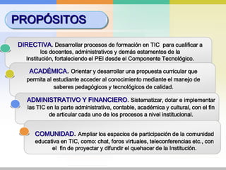 PROPÓSITOSDIRECTIVA. Desarrollar procesos de formación en TIC  para cualificar a los docentes, administrativos y demás estamentos de la Institución, fortaleciendo el PEI desde el Componente Tecnológico.ACADÉMICA. Orientar y desarrollar una propuesta curricular que permita al estudiante acceder al conocimiento mediante el manejo de saberes pedagógicos y tecnológicos de calidad.ADMINISTRATIVO Y FINANCIERO. Sistematizar, dotar e implementar las TIC en la parte administrativa, contable, académica y cultural, con el fin de articular cada uno de los procesos a nivel institucional.COMUNIDAD. Ampliar los espacios de participación de la comunidad educativa en TIC, como: chat, foros virtuales, teleconferencias etc., con  el  fin de proyectar y difundir el quehacer de la Institución.