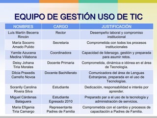 EQUIPO DE GESTIÓN USO DE TIC