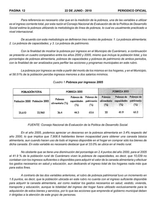PAGINA 12                                   22 DE JUNIO - 2010                         PERIODICO OFICIAL


          Para referencia es necesario citar que en la medición de la pobreza, una de las variables a utilizar
es el ingreso corriente total, por esta razón el Consejo Nacional de Evaluación de de la Política de Desarrollo
Social estima la pobreza utilizando la metodología de línea de pobreza, lo cual es usualmente practicado a
nivel internacional.

         De acuerdo con esta metodología se definieron tres niveles de pobreza: 1. La pobreza alimentaria;
2. La pobreza de capacidades; y 3. La pobreza de patrimonio.

          Con la finalidad de mostrar la pobreza por ingresos en el Municipio de Cuerámaro, a continuación
se presenta un cuadro comparativo entre los años 2000 y 2005, mismo que incluye la población total, y los
porcentajes de pobreza alimentaria, pobreza de capacidades y pobreza de patrimonio de ambos periodos,
con la finalidad de ser analizados para perfilar las acciones y programas municipales en este rubro.

        La pobreza por ingresos se mide a partir del monto de los mismos en los hogares, y en el Municipio,
el 58.51% de la población percibe ingresos menores a dos salarios mínimos.

                                   Cuadro 1 Pobreza por ingresos 2005




              FUENTE: Consejo Nacional de Evaluación de la Política de Desarrollo Social.

         En el año 2005, podemos apreciar un descenso en la pobreza alimentaria en 3.4% respecto del
año 2000, lo que implica que 7,906.8 habitantes tienen incapacidad para obtener una canasta básica
alimentaria, aun cuando hacen uso de todo el ingreso disponible en el hogar en comprar sólo los bienes de
dicha canasta. En esta variable es necesario destacar que el 33.0% se ubica en el medio rural.

         No obstante que se tiene una disminución del porcentaje en 2.4 puntos del año 2000, para el 2005
el 41.9 % de la población rural de Cuerámaro viven la pobreza de capacidades, es decir, que 10,039 no
contaban con los ingresos suficientes o disponibles para adquirir el valor de la canasta alimentaria y efectuar
los gastos necesarios en salud y educación, aun dedicando el ingreso total de los hogares nada más que
para estos fines.

           A contrario de las dos variables anteriores, el rubro de pobreza patrimonial tuvo un incremento en
1.6 puntos, es decir, que la población ubicada en este rubro no cuenta con el ingreso suficiente disponible
para adquirir la canasta alimentaria, así como realizar los gastos necesarios en salud, vestido, vivienda,
transporte y educación, aunque la totalidad del ingreso del hogar fuera utilizado exclusivamente para la
adquisición de estos bienes y servicios, por lo que las acciones que emprenda el gobierno municipal deben
ir dirigidas a la atención de este grupo de personas.
 