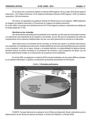 PERIODICO OFICIAL                            22 DE JUNIO - 2010                                     PAGINA 17


        En el mismo año, Cuerámaro registró un total de 5449 hogares, de los cuales 4072 tenían jefatura
masculina y 1377 jefatura femenina. En la Cabecera Municipal ubicamos 2945 hogares, 2236 con jefatura
masculina y 709 con femenina.

         Así mismo, se registraba una población total de 23,768 personas en los hogares, 18665 habitantes
en hogares con jefatura masculina y 510 personas en hogares con jefatura femenina.
En el año 2005, el municipio de Cuerámaro tenía el 75.1% de hogares nucleares, ubicándose por debajo de
la media estatal del 77.4%.

          Servicios en las viviendas
          Uno de los bienes esenciales para la población es la vivienda, por ello suele ser la principal inversión
y el patrimonio más importante de los hogares y las familias. Es por ello que los indicadores de sobre las
características de los espacios habitacionales nos dan una visión general de la vivienda en el Municipio.

        Otros datos como el crecimiento de las viviendas, el número de cuartos y la relación entre éstos y
sus ocupantes; los materiales de construcción; la disponibilidad de servicios imprescindibles para las viviendas
y sus ocupantes, como son el agua, drenaje y la energía eléctrica y la disponibilidad de algunos bienes,
permiten enfocar la política municipal en la prestación de servicios y otros programas de apoyo, que de
manera determinante inciden en la disminución de la pobreza de los habitantes.

        En el año 2005, se registraron un total de 5252 viviendas habitadas, de las cuales 2884 se ubicaban
en la Cabecera Municipal. La gráfica a continuación presentada desmiembra la información.

                                      Gráfica 3 Viviendas particulares




        FUENTE: Consejo Nacional de evaluación de la Política de Desarrollo Social, indicadores para la
determinación de las Zonas de atención prioritaria, II Conteo de Población y Vivienda 2005.
 