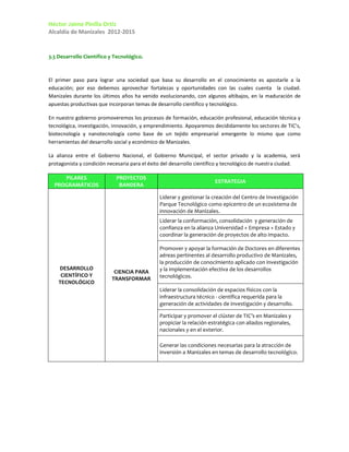 Héctor Jaime Pinilla Ortiz
Alcaldía de Manizales 2012-2015


3.3 Desarrollo Científico y Tecnológico.



El primer paso para lograr una sociedad que basa su desarrollo en el conocimiento es apostarle a la
educación; por eso debemos aprovechar fortalezas y oportunidades con las cuales cuenta la ciudad.
Manizales durante los últimos años ha venido evolucionando, con algunos altibajos, en la maduración de
apuestas productivas que incorporan temas de desarrollo científico y tecnológico.

En nuestro gobierno promoveremos los procesos de formación, educación profesional, educación técnica y
tecnológica, investigación, innovación, y emprendimiento. Apoyaremos decididamente los sectores de TIC’s,
biotecnología y nanotecnología como base de un tejido empresarial emergente lo mismo que como
herramientas del desarrollo social y económico de Manizales.

La alianza entre el Gobierno Nacional, el Gobierno Municipal, el sector privado y la academia, será
protagonista y condición necesaria para el éxito del desarrollo científico y tecnológico de nuestra ciudad.

     PILARES                PROYECTOS
                                                                       ESTRATEGIA
  PROGRAMÁTICOS              BANDERA

                                               Liderar y gestionar la creación del Centro de Investigación
                                               Parque Tecnológico como epicentro de un ecosistema de
                                               innovación de Manizales.
                                               Liderar la conformación, consolidación y generación de
                                               confianza en la alianza Universidad + Empresa + Estado y
                                               coordinar la generación de proyectos de alto impacto.

                                               Promover y apoyar la formación de Doctores en diferentes
                                               aéreas pertinentes al desarrollo productivo de Manizales,
                                               la producción de conocimiento aplicado con investigación
    DESARROLLO                                 y la implementación efectiva de los desarrollos
                           CIENCIA PARA
     CIENTÍFICO Y                              tecnológicos.
                          TRANSFORMAR
    TECNOLÓGICO
                                               Liderar la consolidación de espacios físicos con la
                                               infraestructura técnico - científica requerida para la
                                               generación de actividades de investigación y desarrollo.

                                               Participar y promover el clúster de TIC’s en Manizales y
                                               propiciar la relación estratégica con aliados regionales,
                                               nacionales y en el exterior.

                                               Generar las condiciones necesarias para la atracción de
                                               inversión a Manizales en temas de desarrollo tecnológico.
 