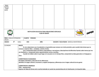 - Word
families
- Travel
words
INSTITUCION EDUCATIVA PARA POBLACIONES ESPECIALES
PLAN DE GRADO
ÁREA: LENGUA EXTRANJERA
INGLÉS
CUARTO PERIODO
GRADO: 8° I.H.S.: DOS AÑO: DOCENTE FACILITADOR: MARCELA MONTERROZA
ESTANDAR INGLÉS
- En mis redacciones uso el vocabulario y la gramática que conozco con cierta precisión, pero cuando trato temas que no
conozco o expreso ideas - complejas, cometo errores.
- Leo y comprendo textos narrativos y descriptivos o narraciones y descripciones de diferentes fuentes sobre temas que me
son familiares, y comprendo textos argumentativos cortos y sencillos.
- Cuando me hablan sobre lo que hago en la escuela o en mi tiempo libre, comprendo las ideas generales si el lenguaje es
claro.
COMPETENCIAS CIUDADANAS
Pluralidad, identidad y valoración de las diferencias.
Identifico mi origen cultural y reconozco y respeto semejanzas y diferencias con el origen cultural de otra gente.
COMPETENCIAS LABORALES
TIPO: Interpersonal:
Expreso mis ideas de forma oral o escrita teniendo en cuenta las características de mi interlocutor y la situación dada.
 
