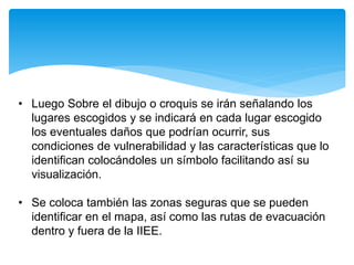 • Luego Sobre el dibujo o croquis se irán señalando los
lugares escogidos y se indicará en cada lugar escogido
los eventuales daños que podrían ocurrir, sus
condiciones de vulnerabilidad y las características que lo
identifican colocándoles un símbolo facilitando así su
visualización.
• Se coloca también las zonas seguras que se pueden
identificar en el mapa, así como las rutas de evacuación
dentro y fuera de la IIEE.
 