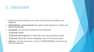 5 . EVAUACIÓN
 Nuestra evaluación del plan va a trazar las tres líneas marcadas en los
objetivos
 PROFESORADO: Autoevaluación de nuestra acción docente en cuánto a los
objetivos marcados
 ALUMNADO: En esta parte tendremos tres momentos:
 Evaluación inicial
 Evaluación del progresos en mitad del curso y que reorientar el plan
 Evaluación final ¿Qué hemos conseguido y que no hemos alcanzado?
 FAMILIAS: En este caso vamos a valorar la PARTICIPACIÓN y lo haremos de
forma cuantitativa.
 