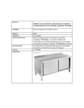 Objetivo
Ambiente con una estructura adecuada para la recepción y
el almacenamiento de los materiales y productos de trabajo
NOMBRE Mesa de trabajo de acero INOX cerrada
MARCA INOX
MODELO Sin modelo
CARACTERISTICAS Mesa de trabajo acero inox cerrada con puertas
correderas 120X60X85 cm. ((más en nuestra web
123hosteleria.com)) Mesa de trabajo aceroinox cerrada
con puertas correderas, medidas: 1200x600x850+100 mm
INSTALACION Se instala de una manera tan fácil que se le acomodara
de acuerdo al ambiente en la que se trabajara.
COSTO s/. 1770.00
IMAGENES
 
