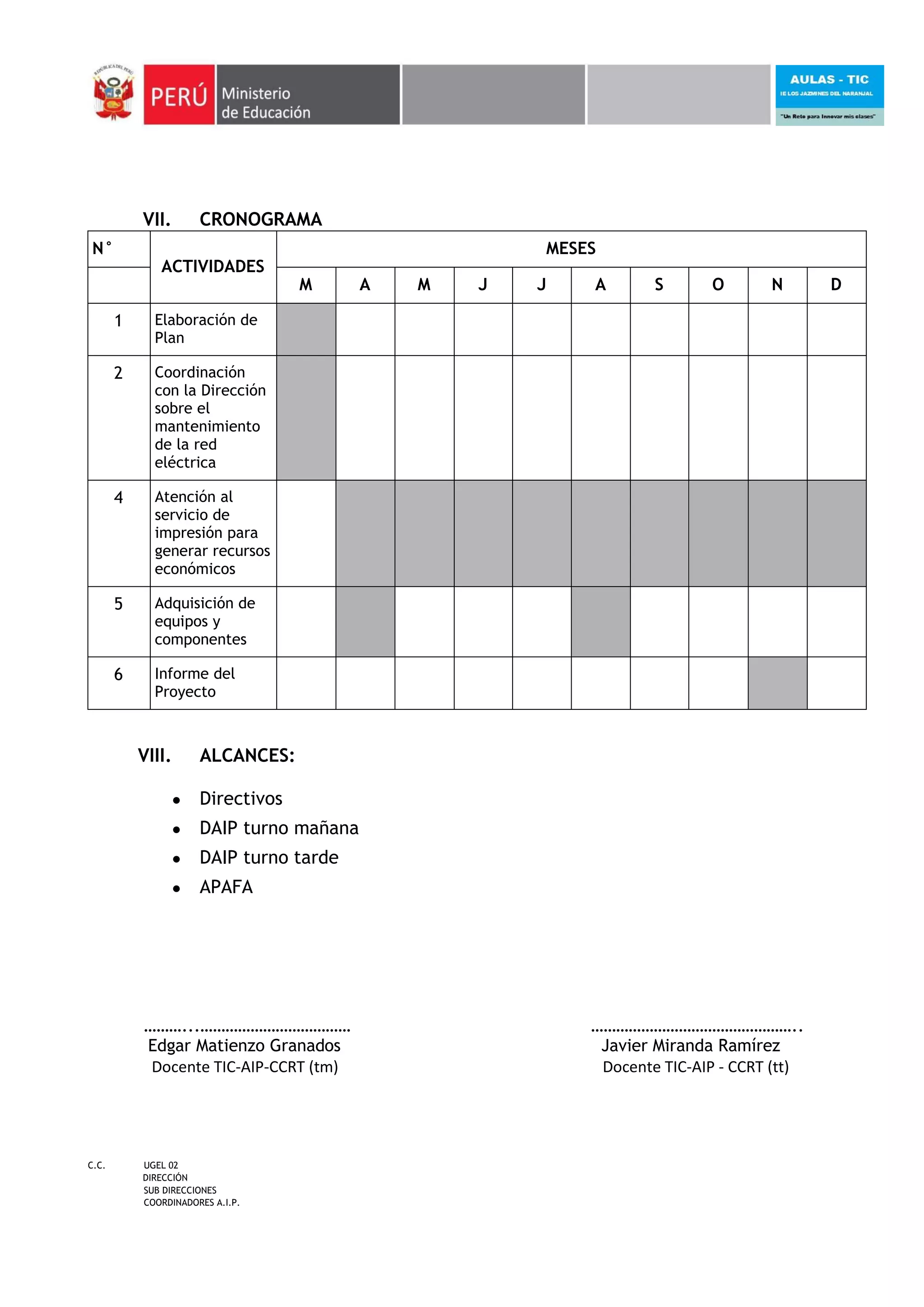 VII. CRONOGRAMA
N°
ACTIVIDADES
MESES
M A M J J A S O N D
1 Elaboración de
Plan
2 Coordinación
con la Dirección
sobre el
mantenimiento
de la red
eléctrica
4 Atención al
servicio de
impresión para
generar recursos
económicos
5 Adquisición de
equipos y
componentes
6 Informe del
Proyecto
VIII. ALCANCES:
● Directivos
● DAIP turno mañana
● DAIP turno tarde
● APAFA
………...……………………………… …………………………………………..
Edgar Matienzo Granados Javier Miranda Ramírez
Docente TIC-AIP-CCRT (tm) Docente TIC-AIP - CCRT (tt)
C.C. UGEL 02
DIRECCIÓN
SUB DIRECCIONES
COORDINADORES A.I.P.
 