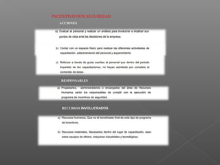 INCENTIVO DOS SEGURIDAD
ACCIONES
RESPONSABLES
RECURSOS INVOLUCRADOS
 