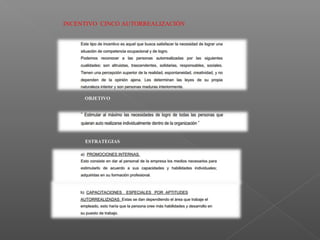 INCENTIVO CINCO AUTORREALIZACIÓN
OBJETIVO
ESTRATEGIAS
 