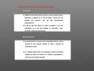 INCENTIVO CINCO AUTORREALIZACIÓN
ACCIONES
RESPONSABLES
 