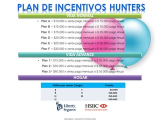 Pólizas por asesor (rango)
4
8
12
17

7
11
16

Liberty Seguros - Documento con información Interna

Premio
40.000
100.000
160.000
200.000

 