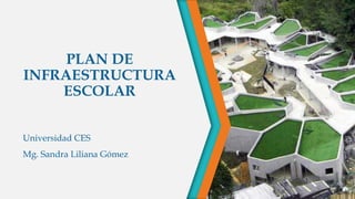 PLAN DE
INFRAESTRUCTURA
ESCOLAR
Universidad CES
Mg. Sandra Liliana Gómez
 
