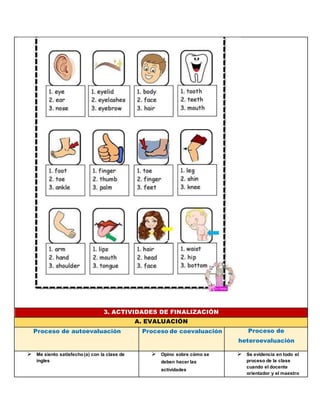 3. ACTIVIDADES DE FINALIZACIÓN
A. EVALUACIÓN
Proceso de autoevaluación Proceso de coevaluación Proceso de
heteroevaluación
 Me siento satisfecho(a) con la clase de
ingles
 Opino sobre cómo se
deben hacer las
actividades
 Se evidencia en todo el
proceso de la clase
cuando el docente
orientador y el maestro
 