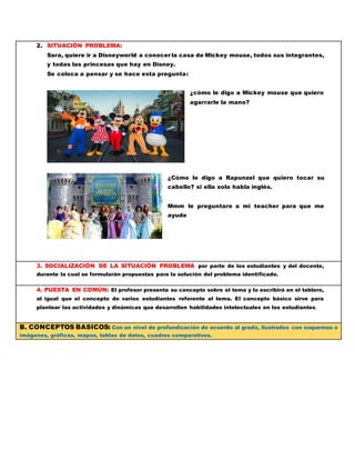 2. SITUACIÓN PROBLEMA:
Sara, quiere ir a Disneyworld a conocer la casa de Mickey mouse, todos sus integrantes,
y todas las princesas que hay en Disney.
Se coloca a pensar y se hace esta pregunta:
¿cómo le digo a Mickey mouse que quiero
agarrarle la mano?
¿Cómo le digo a Rapunzel que quiero tocar su
cabello? si ella solo habla inglés.
Mmm le preguntare a mi teacher para que me
ayude
3. SOCIALIZACIÓN DE LA SITUACIÓN PROBLEMA por parte de los estudiantes y del docente,
durante la cual se formularán propuestas para la solución del problema identificado.
4. PUESTA EN COMÚN: El profesor presenta su concepto sobre el tema y lo escribirá en el tablero,
al igual que el concepto de varios estudiantes referente al tema. El concepto básico sirve para
plantear las actividades y dinámicas que desarrollen habilidades intelectuales en los estudiantes.
B. CONCEPTOS BASICOS: Con un nivel de profundización de acuerdo al grado, ilustrados con esquemas o
imágenes, gráficas, mapas, tablas de datos, cuadros comparativos.
 