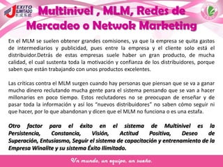 Multinivel , MLM, Redes de
Mercadeo o Netwok Marketing
En el MLM se suelen obtener grandes comisiones, ya que la empresa se quita gastos
de intermediarios y publicidad, pues entre la empresa y el cliente solo está el
distribuidor.Detrás de estas empresas suele haber un gran producto, de mucha
calidad, el cual sustenta toda la motivación y confianza de los distribuidores, porque
saben que están trabajando con unos productos excelentes.
Las críticas contra el MLM surgen cuando hay personas que piensan que se va a ganar
mucho dinero reclutando mucha gente para el sistema pensando que se van a hacer
millonarios en poco tiempo. Estos reclutadores no se preocupan de enseñar y de
pasar toda la información y así los “nuevos distribuidores” no saben cómo seguir ni
que hacer, por lo que abandonan y dicen que el MLM no funciona o es una estafa.
Otro factor para el éxito en el sistema de Multinivel es la
Persistencia, Constancia, Visión, Actitud Positiva, Deseo de
Superación, Entusiasmo, Seguir el sistema de capacitación y entrenamiento de la
Empresa Winalite y su sistema Éxito Ilimitado.
 
