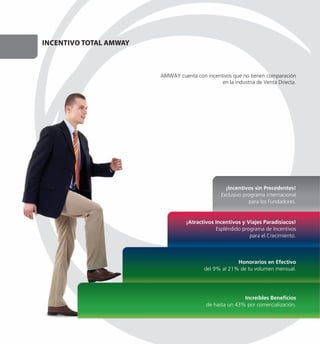 InCentIvo totAL AMWAY



                        AMWAY cuenta con incentivos que no tienen comparación
                                               en la industria de Venta Directa.




                                                  ¡Incentivos sin Precedentes!
                                                Exclusivo programa internacional
                                                            para los Fundadores.


                                  ¡Atractivos Incentivos y Viajes Paradisiacos!
                                              Espléndido programa de Incentivos
                                                            para el Crecimiento.



                                                       Honorarios en Efectivo
                                          del 9% al 21% de tu volumen mensual.




                                                         Increíbles Beneficios
                                          de hasta un 43% por comercialización.
 