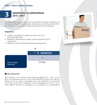CRECE - Platino y Platino Fundador




3             InCentIvo A LA C
              2010 – 2011
                             ConSIStenCIA


Los Empresarios que durante el Año Fiscal 2009–2010 hayan alcanzado por
primera vez el Nivel Platino Fundador y recalifiquen en el Año Fiscal 2010–2011,
por su esmero tendrán la oportunidad de lograr este incentivo adicional.


ReQUISItoS

    Calificar como Platino Fundador por primera vez en el
    Año Fiscal 2009–2010.
    Recalificar a Nivel Platino Fundador durante septiembre 2010 –
    agosto 2011.
    Generar al menos 150 Puntos Personales mensualmente.




                                                    InCentIvo

                                                      $

    Platino Fundador                              6.210.000
    Recalificado




    Nota Importante

a) El Incentivo a la Consistencia como Platino Fundador 2010 – 2011 se otor
                                                                        otor-
gará a los Empresarios que en el Año Fiscal 2009–2010 alcancen este nivel por
primera vez en su carrera y mantengan esta nueva calificación en el siguiente
Año Fiscal, siendo esta la calificación más alta alcanzada en el 2011. Así es
como AMWAY reconoce el compromiso y la consistencia de sus Empresarios.




18 / Incentivos para el Crecimiento 2010 – 2011
 