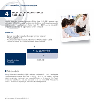 CRECE - Esmeralda y Esmeralda Fundador




4             InCentIvo A LA C
              2011 – 2012
                             ConSIStenCIA


Por otra parte, los Empresarios que en el Año Fiscal 2010–2011 alcancen por
primera vez el Nivel Esmeralda Fundador, siendo éste el nivel más alto alcanzado
históricamente, y recalifiquen en el Año Fiscal 2011–2012, por su dedicación
tendrán la oportunidad de lograr este incentivo adicional.


ReQUISItoS

    Calificar como Esmeralda Fundador por primera vez en el
    Año Fiscal 2010–2011.
    Recalificar a Nivel Esmeralda Fundador en el Año Fiscal 2011–2012.
    Generar al menos 150 Puntos Personales mensualmente.




                                                     InCentIvo

                                                          $

    Esmeralda Fundador                            12.420.000
    Recalificado




    Nota Importante

a) El incentivo a la Consistencia como Esmeralda Fundador 2011 – 2012 se otorgará
a los Empresarios que en el Año Fiscal 2010–2011 alcancen este nivel por primera
vez en su carrera y mantengan esta nueva calificación en el siguiente Año Fiscal,
siendo esta la calificación más alta alcanzada en el año fiscal 2012. Así es como
AMWAY reconoce el empeño y la constancia de sus Empresarios.




26 / Incentivos para el Crecimiento 2010 – 2011
 