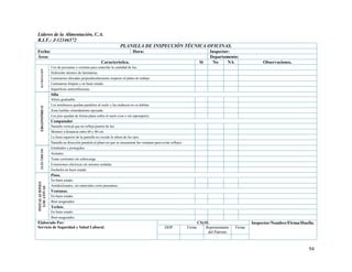 94
Líderes de la Alimentación, C.A.
R.I.F.: J-12346572
PLANILLA DE INSPECCIÓN TÉCNICA OFICINAS.
Fecha: Hora: Inspector:
Área: Departamento:
Característica. Si No NA Observaciones.
ILUMINACIÓN
Uso de persianas o cortinas para controlar la cantidad de luz.
Suficiente número de luminarias.
Luminarias ubicadas perpendicularmente respecto al plano de trabajo.
Luminarias limpias y en buen estado.
Superficies antirreflectoras.
ERGONÓMICO
Silla
Altura graduable.
Los antebrazos quedan paralelos al suelo y las muñecas no se doblan.
Zona lumbar cómodamente apoyada.
Los pies quedan de forma plana sobre el suelo (con o sin reposapiés).
Computador
Pantalla vertical que no refleja puntos de luz.
Monitor a distancia entre 60 y 80 cm.
La línea superior de la pantalla no excede la altura de los ojos.
Pantalla en dirección paralela al plano en que se encuentran las ventanas para evitar reflejos.
ELÉCTRICOS
Entubados y protegidos.
Aislados.
Toma corrientes sin sobrecarga.
Extensiones eléctricas sin uniones aisladas.
Enchufes en buen estado.
INSTALACIONES
LOCATIVAS
Pisos.
En buen estado.
Antideslizantes, sin materiales corto punzantes.
Ventanas.
En buen estado.
Bien asegurados
Techos.
En buen estado.
Bien asegurados
Elaborado Por:
Servicio de Seguridad y Salud Laboral.
CSySL Inspector/Nombre/Firma/Huella.
DDP Firma Representante
del Patrono
Firma
 