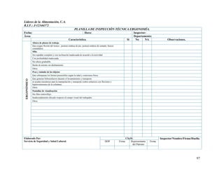 97
Líderes de la Alimentación, C.A.
R.I.F.: J-12346572
PLANILLA DE INSPECCIÓN TÉCNICA ERGONOMÍA.
Fecha: Hora: Inspector:
Área: Departamento:
Característica. Si No NA Observaciones.
ERGONÓMICO
Altura de planos de trabajo
Que exigen flexión del tronco , postura estática de pie, postura estática de sentado, brazos
extendidos)
Silla.
Sin espaldar completo y con inclinación inadecuada de acuerdo a la actividad.
Con profundidad inadecuada.
Sin altura graduable.
Borde de asiento sin abultamiento.
Otros.
Peso y tamaño de los objetos
Que sobrepasan los límites permisibles según la edad y contextura física.
Que generan Sobreesfuerzo durante el levantamiento y transporte.
in ayudas mecánicas para la manipulación y transporte (sobre esfuerzos con flexiones e
hiperextensiones de la columna)
Otros
Pantallas de visualización
Sin filtro antirreflejo.
Inadecuadamente ubicado respecto al campo visual del trabajador.
Otros.
Elaborado Por:
Servicio de Seguridad y Salud Laboral.
CSySL Inspector/Nombre/Firma/Huella.
DDP Firma Representante
del Patrono
Firma
 