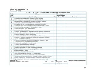 99
Líderes de la Alimentación, C.A.
R.I.F.: J-12346572
PLANILLA DE INSPECCIÓN GENERAL DE ORDEN Y ASEO EN EL ÁREA.
Fecha: Hora: Inspector:
Área: Departamento:
Nro. Característica. Si No NA Observaciones.
1 Los productos están bien apilados y ordenados en forma adecuada
2 Se tiene un programa de reciclaje y protección del medio ambiente
3 Realizan reuniones de seguridad para analizar los Accidentes e incidentes
4 Los sitios para el almacenamiento de basuras esta ordenado
5 Los resguardos que hay en la maquinaria están debidamente empotrados
6 Los recipientes donde se recolecta la basura son adecuados en tamaño y número
7 Los pisos tienen superficies seguras y adecuadas para el trabajo
8 Los pisos están limpios, secos, sin desperdicios.
9 Los pisos están libres de obstáculos.
10 Los pasillos, entrada a almacén y plantas de producción están libres de obstrucción
11 Los pasillos y áreas de trabajo están debidamente señalizados y demarcados
12 Los pasillos son seguros y libres de obstrucciones
13 Los extintores están debidamente señalizados, y libre de obstrucciones
14 Los equipos se encuentran limpios y libres de materiales innecesarios o colgantes
15 Los baños están debidamente dotados
16 Las paredes y ventanas están razonablemente limpias para trabajar en el lugar
17 Las máquinas y equipos están debidamente protegidos
18 Las herramientas están limpias y libres de suciedad
19 Las áreas de almacenamiento están señalizadas
20 Las áreas de almacenamiento están demarcadas
21 La distancia entre el techo y el ultimo arrume es la recomendada
22 Hay sistemas de control para los riesgos de origen físico y químico
23 Hay baños suficientes y aseados
24 Existen vías de circulación están demarcadas
25 Existen normas de seguridad en el lugar y se están aplicando.
26 Existen las hojas de seguridad de los productos químicos. (están todas)
27 Existe una política clara de inventarios. El sistema de inventarios aplicado es eficiente
28 El sistema de iluminación, ventilación en el lugar es mantenido en forma eficiente
29 El personal utiliza los elementos de protección personal y están en buen estado
Elaborado Por:
Servicio de Seguridad y Salud Laboral.
CSySL Inspector/Nombre/Firma/Huella.
DDP Firma Representante
del Patrono
Firma
 