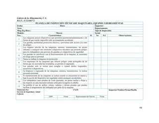 98
Líderes de la Alimentación, C.A.
R.I.F.: J-12346572
PLANILLA DE INSPECCIÓN TÉCNICADE MAQUINARIA, EQUIPOS Y HERRAMIENTAS.
Fecha: Hora: Inspector:
Área: Departamento:
Maq./Eq./Herr.: Tipo de Inspección:
Modelo: Marca: Serial:
Nro. Característica. Si No NA Observaciones.
1
Las máquinas poseen dispositivos que permitan pararlasinstantáneamente y de
forma tal que resulte imposible todo accionamiento accidental.
2
Las guardas suministran protección efectiva y previenen todo acceso a la zona
de peligro.
3
Los órganos móviles de las máquinas, motores, transmisiones, las piezas
salientes y cualquier otro elemento o dispositivo mecánico que presente peligro
para los trabajadores esta provisto de guardas y/o dispositivos de seguridad.
4
Las guardas no interfieren con el funcionamiento de la máquina, ni ocasionan
un riesgo para el personal.
5 Nunca se trabaja la máquina sin protección
6
Los engranajes de las maquinas que ofrecen peligro, están protegidos de tal
forma que sin necesidad de levantarlas, se permite el engrasado.
7
Las guardas solo se retiran para arreglar o reparar dichos resguardos,
accesorios o dispositivos.
8
La limpieza y engrasado de las máquinas, motores, transmisiones, lo realiza
personal entrenado
9
El mantenimiento de las maquinas se realiza cuando se encuentran en reposo y
bajo la acción del dispositivo de seguridad contra arranques accidentales.
10
Los trabajadores usan prendas de vestir ajustadas, sin partes sueltas o flojas y
las mujeres en caso necesario utilizan cofia para recogerse el cabello.
11
Se prohíbe el uso de anillos, relojes, cadenas y demás prendas que puedan
facilitar el atrapamiento del trabajador por parte de la maquina.
Elaborado Por:
Servicio de Seguridad y Salud
Laboral.
CSySL Inspector/Nombre/Firma/Huella.
DDP Firma Representante del Patrono Firma
 
