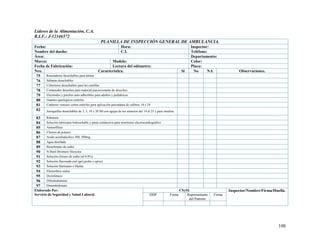 108
Líderes de la Alimentación, C.A.
R.I.F.: J-12346572
PLANILLA DE INSPECCIÓN GENERAL DE AMBULANCIA.
Fecha: Hora: Inspector:
Nombre del dueño: C.I. Teléfono:
Área: Departamento:
Marca: Modelo: Color:
Fecha de Fabricación: Lectura del odómetro: Placa:
Nro. Característica. Si No NA Observaciones.
75 Rasuradoras desechables para afeitar
76 Sábanas desechables
77 Cobertores desechables para las camillas
78 Contenedor desechos para material punzocortante de desechos.
79 Electrodos y parches auto adheribles para adultos y pediátricos
80 Guantes quirúrgicos estériles
81 Catéteres venosos cortos estériles para aplicación percutánea de calibres 14 y 24
82 Jeringuillas desechables de 3, 5, 10 y 20 Ml con agujas de los números del 14 al 25 y para insulina
83 Riñonera
84 Solución lubricante hidrosoluble y pasta conductiva para monitoreo electrocardiográfico
85 Aminofilina
86 Cloruro de potasio
87 Acido acetilsalicilico 300, 500mg
88 Agua destilada
89 Bicarbonato de sodio
90 N-Butil Bromuro Hioscina
91 Solución cloruro de sodio (al 0.9%)
92 Solución flucosada oral (gel jarabe o spray)
93 Solución Hartmann o Harlac
94 Electrolitos orales
95 Diclofenaco
96 Difenhidramina
97 Dimenhidrinato
Elaborado Por:
Servicio de Seguridad y Salud Laboral.
CSySL Inspector/Nombre/Firma/Huella.
DDP Firma Representante
del Patrono
Firma
 