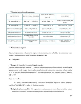 87
 Maquinarias, equipos y herramientas
CAVANNA 07/80 DEPOSITADORA (GORRERI)
AMASADORA PEQUEÑA
(JET-150)
CAVA CUARTO
TECNO-PACK 090 N-1 BATIDORA (GEOMIXER) BOMBA GLOBULAR
EMPACADORA SIMIONATO
(LOGIC)
TECNO-PACK 090 N-2 ELEVADOR (GEOMIXER) TURBO EMULSOR EXTRACTOR DE TECHO
REBANADORA DE PANQUE ELEVADOR (TONELLI) COMAS DLV 620 N.1 INYECTOR DE AIRE
SELLADORA DE BOLSA BATIDORA (TONELLI) COMAS DRV 600 N.3 CORTINA DE AIRE
CORTADORA DE PASTEL
BATIDORA CENTRIFUGA
(TONELLI)
HORNO (SIROCO) EMBALADORA 3M
ROTATIVA (RABANETI)
AMASADORA GRANDE
(DIPAN)
QUEBRADORA DE HUEVOS
EXTRACTOR SALA DE
ENFRIAMIENTO
 Vehículo de la empresa
Se debe inspeccionar el vehículo de la empresa y los montacargas con la finalidad de comprobar el buen
estado y funcionamiento en que se encuentran (PLANILLA IV).
C.-Trabajador.
 Equipos de Protección Personal y Ropa de trabajo:
Se debe inspeccionar cada semana (1) a todos los trabajadores en sus puestos de trabajo (PLANILLA V)
para conocer el uso de equipos de protección y cumplimientos de normas, si se encuentran en buen estado,
si se les realiza el mantenimiento respectivo, si se les está dando el uso adecuado.Norma COVENIN
2237-1999.
Primeros auxilios.
El Comité y el Supervisor Seguridad y Salud laboral, mediante el empleo del formato “Primeros
auxilios (PLANILLA VI)”, evalúan los siguientes aspectos:
 Botiquín de primeros auxilios: Esta inspección se realiza cada mes, con el objeto de verificar que en
el botiquín se encuentren como mínimo los siguientes medicamentos o utensilios médicos.
 