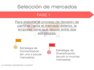 Selección de mercados
FASE 1 FASE 1
Para elaborar el proceso de decisión de
caminar hacia el mercado exterior, la
empresa tiene que decidir entre dos
estrategias:
Estrategia de
Diversificación
(acudir a muchos
mercados)
Estrategia de
Concentración
(en uno o pocos
mercados)
¿A DÓNDE QUEREMOS LLEGAR?
 