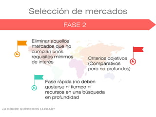Selección de mercados
FASE 1 FASE 2
Criterios objetivos
(Comparativos
pero no profundos)
Eliminar aquellos
mercados que no
cumplan unos
requisitos mínimos
de interés
Fase rápida (no deben
gastarse ni tiempo ni
recursos en una búsqueda
en profundidad
¿A DÓNDE QUEREMOS LLEGAR?
 