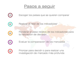 Pasos a seguir
Escoger los países que se quieren comparar
Realizar el "test de los indicadores"
Ponderar el peso relativo de los indicadores para
la valoración de decisión
Evaluar la comparación de los mercados
Priorizar para decidir o para realizar una
investigación de mercado más profunda
 