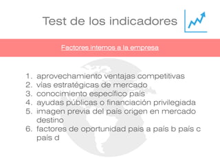 Test de los indicadores
1. aprovechamiento ventajas competitivas
2. vías estratégicas de mercado
3. conocimiento específico país
4. ayudas públicas o financiación privilegiada
5. imagen previa del país origen en mercado
destino
6. factores de oportunidad pais a país b país c
país d
Factores internos a la empresa
 