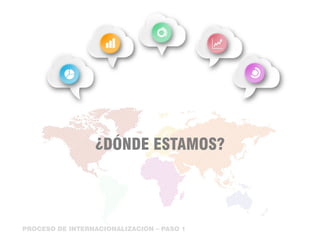 ¿DÓNDE ESTAMOS?
PROCESO DE INTERNACIONALIZACIÓN – PASO 1
 