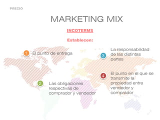 El punto de entrega
Las obligaciones
respectivas de
comprador y vendedor
La responsabilidad
de las distintas
partes
El punto en el que se
transmite la
propiedad entre
vendedor y
comprador
1
2
3
4
INCOTERMS
Establecen:
MARKETING MIX
6
PRECIO
 