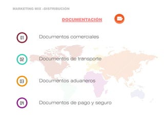 DOCUMENTACIÓN
MARKETING MIX –DISTRIBUCIÓN
Documentos comerciales
Documentos de transporte
Documentos aduaneros
Documentos de pago y seguro
 