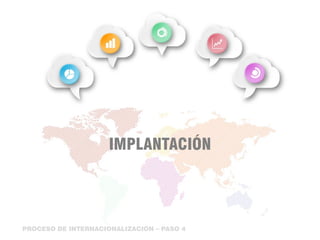IMPLANTACIÓN
PROCESO DE INTERNACIONALIZACIÓN – PASO 4
 