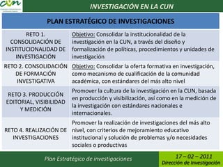 INVESTIGACIÓN EN LA CUN
                PLAN ESTRATÉGICO DE INVESTIGACIONES
       RETO 1.           Objetivo: Consolidar la institucionalidad de la
  CONSOLIDACIÓN DE       investigación en la CUN, a través del diseño y
INSTITUCIONALIDAD DE     formalización de políticas, procedimientos y unidades de
    INVESTIGACIÓN        investigación
RETO 2. CONSOLIDACIÓN Objetivo: Consolidar la oferta formativa en investigación,
    DE FORMACIÓN      como mecanismo de cualificación de la comunidad
    INVESTIGATIVA     académica, con estándares del más alto nivel
                         Promover la cultura de la investigación en la CUN, basada
 RETO 3. PRODUCCIÓN
                         en producción y visibilización, así como en la medición de
EDITORIAL, VISIBILIDAD
                         la investigación con estándares nacionales e
     Y MEDICIÓN
                         internacionales.
                       Promover la realización de investigaciones del más alto
RETO 4. REALIZACIÓN DE nivel, con criterios de mejoramiento educativo
   INVESTIGACIONES     institucional y solución de problemas y/o necesidades
                       sociales o productivas

               Plan Estratégico de investigaciones                 17 – 02 – 2011
                                                             Dirección de Investigación
 