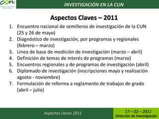 INVESTIGACIÓN EN LA CUN

                   Aspectos Claves – 2011
1. Encuentro nacional de semilleros de investigación de la CUN
   (25 y 26 de mayo)
2. Diagnóstico de investigación, por programas y regionales
   (febrero – marzo)
3. Línea de base de medición de investigación (marzo – abril)
4. Definición de temas de interés de programas (marzo)
5. Encuentros regionales y de programas de investigación (abril)
6. Diplomado de investigación (inscripciones mayo y realización
   agosto - noviembre)
7. Formulación de reforma a reglamento de trabajos de grado
   (abril – julio)



                Aspectos claves 2011                  17 – 02 – 2011
                                                Dirección de Investigación
 