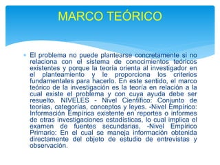  El problema no puede plantearse concretamente si no
relaciona con el sistema de conocimientos teóricos
existentes y porque la teoría orienta al investigador en
el planteamiento y le proporciona los criterios
fundamentales para hacerlo. En este sentido, el marco
teórico de la investigación es la teoría en relación a la
cual existe el problema y con cuya ayuda debe ser
resuelto. NIVELES - Nivel Científico: Conjunto de
teorías, categorías, conceptos y leyes. -Nivel Empírico:
Información Empírica existente en reportes o informes
de otras investigaciones estadísticas, lo cual implica el
examen de fuentes secundarias. -Nivel Empírico
Primario: En el cual se maneja información obtenida
directamente del objeto de estudio de entrevistas y
observación.
MARCO TEÓRICO
 