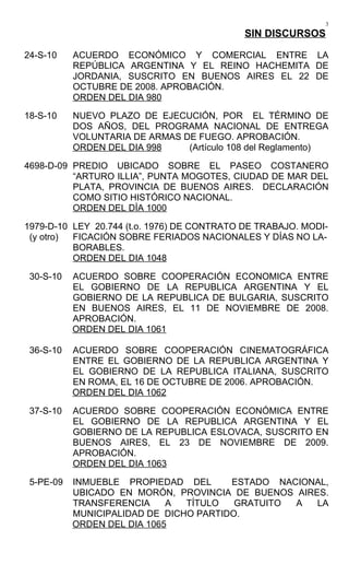 3
                                             SIN DISCURSOS

24-S-10    ACUERDO ECONÓMICO Y COMERCIAL ENTRE LA
           REPÚBLICA ARGENTINA Y EL REINO HACHEMITA DE
           JORDANIA, SUSCRITO EN BUENOS AIRES EL 22 DE
           OCTUBRE DE 2008. APROBACIÓN.
           ORDEN DEL DIA 980

18-S-10    NUEVO PLAZO DE EJECUCIÓN, POR EL TÉRMINO DE
           DOS AÑOS, DEL PROGRAMA NACIONAL DE ENTREGA
           VOLUNTARIA DE ARMAS DE FUEGO. APROBACIÓN.
           ORDEN DEL DIA 998    (Artículo 108 del Reglamento)

4698-D-09 PREDIO UBICADO SOBRE EL PASEO COSTANERO
          “ARTURO ILLIA”, PUNTA MOGOTES, CIUDAD DE MAR DEL
          PLATA, PROVINCIA DE BUENOS AIRES. DECLARACIÓN
          COMO SITIO HISTÓRICO NACIONAL.
          ORDEN DEL DÍA 1000

1979-D-10 LEY 20.744 (t.o. 1976) DE CONTRATO DE TRABAJO. MODI-
 (y otro) FICACIÓN SOBRE FERIADOS NACIONALES Y DÍAS NO LA-
          BORABLES.
          ORDEN DEL DIA 1048

 30-S-10   ACUERDO SOBRE COOPERACIÓN ECONOMICA ENTRE
           EL GOBIERNO DE LA REPUBLICA ARGENTINA Y EL
           GOBIERNO DE LA REPUBLICA DE BULGARIA, SUSCRITO
           EN BUENOS AIRES, EL 11 DE NOVIEMBRE DE 2008.
           APROBACIÓN.
           ORDEN DEL DIA 1061

 36-S-10   ACUERDO SOBRE COOPERACIÓN CINEMATOGRÁFICA
           ENTRE EL GOBIERNO DE LA REPUBLICA ARGENTINA Y
           EL GOBIERNO DE LA REPUBLICA ITALIANA, SUSCRITO
           EN ROMA, EL 16 DE OCTUBRE DE 2006. APROBACIÓN.
           ORDEN DEL DIA 1062

 37-S-10   ACUERDO SOBRE COOPERACIÓN ECONÓMICA ENTRE
           EL GOBIERNO DE LA REPUBLICA ARGENTINA Y EL
           GOBIERNO DE LA REPUBLICA ESLOVACA, SUSCRITO EN
           BUENOS AIRES, EL 23 DE NOVIEMBRE DE 2009.
           APROBACIÓN.
           ORDEN DEL DIA 1063

 5-PE-09   INMUEBLE PROPIEDAD DEL       ESTADO NACIONAL,
           UBICADO EN MORÓN, PROVINCIA DE BUENOS AIRES.
           TRANSFERENCIA     A  TÍTULO   GRATUITO A  LA
           MUNICIPALIDAD DE DICHO PARTIDO.
           ORDEN DEL DIA 1065
 