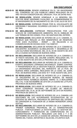 6
                                                   SIN DISCURSOS
4636-D-10   DE RESOLUCION. RENDIR HOMENAJE EN EL 195 ANIVERSARIO
            DEL CONGRESO DE LOS PUEBLOS LIBRES REALIZADO EN EL
            AÑO 1815 EN CONCEPCION DEL URUGUAY, PCIA. DE ENTRE RIOS.
5027-D-10   DE RESOLUCIÓN. RENDIR HOMENAJE A LA MEMORIA DEL
            DOCTOR RENÉ GERÓNIMO FAVALORO, AL CONMEMORARSE EL
            87 ANIVERSARIO DE SU NACIMIENTO EL DÍA 12 DE JULIO DE 2010.
5440-D-10   DE RESOLUCION. EXPRESAR PESAR POR EL HOLOCAUSTO DE
            HIROSHIMA Y NAGASAKI, OCURRIDO LOS DIAS 6 Y 9 DE AGOSTO
            DE 1945.
5752-D-10   DE DECLARACION. EXPRESAR PREOCUPACION POR LOS
            NIVELES DE CONTAMINACION AMBIENTAL EN EL EMBALSE DE
            LAS TERMAS DE RIO HONDO, PCIA. DE SANTIAGO DEL ESTERO.
4363-D-10   DE RESOLUCION. DECLARAR DE INTERES DE LA H. CAMARA, EL
            TRABAJO QUE REALIZA LA RED HEMISFERICA DE RESERVAS
            PARA AVES PLAYERAS - RHRAP -, EN RELACION A LA
            CONSERVACION DE DICHAS AVES Y SU HABITAT.
5740-D-10   DE DECLARACION. DECLARAR DE INTERES DE LA H. CAMARA EL
            ENCUENTRO ACADEMICO GLOBALIZACION Y DESARROLLO DE
            LAS CULTURAS NACIONALES, DEL 23 AL 25 DE AGOSTO DE 2010
            EN LA CIUDAD AUTONOMA DE BUENOS AIRES.
5507-D-10   DE DECLARACION. DECLARAR DE INTERES DE LA H. CAMARA LA
            36 FIESTA NACIONAL DEL SALAME CASERO, REALIZADA DEL 13
            AL 16 DE AGOSTO DE 2010 EN LA PROVINCIA DE CORDOBA.
5900-D-10   DE DECLARACION. DECLARAR DE INTERES DE LA H. CAMARA EL
            EVENTO SEGUNDAS JORNADAS NACIONALES SOBRE CONTROL
            Y TRANSPARENCIA EN LA GESTION PUBLICA, ORGANIZADO POR
            LA UNIVERSIDAD NACIONAL DEL NOROESTE DE LA PCIA. DE
            BUENOS AIRES (UNNOBA), REALIZADO EN LA CDAD. DE JUNIN,
            PCIA. DE BUENOS AIRES, LOS DIAS 18 Y 19 DE AGOSTO DEL 2010.
5459-D-10   DE RESOLUCION. DECLARAR DE INTERES DE LA H. CAMARA EL
            10º ENCUENTRO DE LA ASOCIACION MUNDIAL DE RADIOS
            COMUNITARIAS ASAMBLEA MUNDIAL AMARC 10, A REALIZARSE
            DEL 8 AL 13 DE NOVIEMBRE DE 2010 EN LA CIUDAD DE LA PLATA,
            PROVINCIA DE BUENOS AIRES.
3659-D-10   DE RESOLUCION. DECLARAR DE INTERES DE LA H. CAMARA EL
            XXVIII CONGRESO NACIONAL DE CLUBES DE ABUELOS,
            REALIZADO DEL 23 AL 26 DE SEPTIEMBRE DE 2010 EN ROSARIO,
            PROVINCIA DE SANTA FE.
4810-D-10   DE RESOLUCION. DECLARAR DE INTERES DE LA H. CAMARA LAS
            GESTIONES DE LAS AUTORIDADES ECLESIASTICAS DE LA
            DIOCESIS DE AÑATUYA, PROVINCIA DE SANTIAGO DEL ESTERO,
            DE CANONIZAR AL FUNDADOR DE LA MISMA MONSEÑOR JORGE
            GOTTAU.
5291-D-10   DE DECLARACION. DECLARAR DE INTERES DE LA H. CAMARA EL
            "PRIMER CONGRESO PROVINCIAL DE LA ADMINISTRACION
            PUBLICA - FORTALECIENDO LA ESTATALIDAD: LA GESTION DEL
            CONOCIMIENTO Y FORMACION DE COMPETENCIAS EN LA
            ADMINISTRACION PUBLICA", REALIZADO LOS DIAS 2 Y 3 DE
            SEPTIEMBRE DE 2010 EN LA CIUDAD DE USHUAIA, PROVINCIA DE
            TIERRA DEL FUEGO, ANTARTIDA E ISLAS DEL ATLANTICO SUR.
 