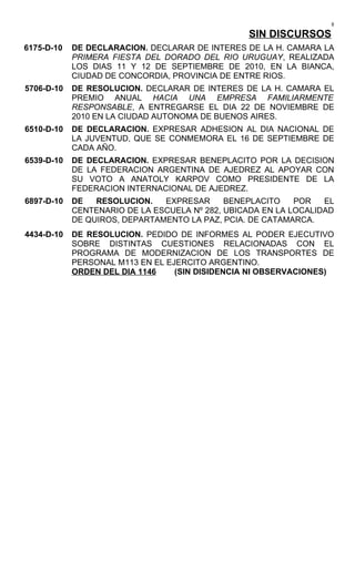 8
                                                 SIN DISCURSOS
6175-D-10   DE DECLARACION. DECLARAR DE INTERES DE LA H. CAMARA LA
            PRIMERA FIESTA DEL DORADO DEL RIO URUGUAY, REALIZADA
            LOS DIAS 11 Y 12 DE SEPTIEMBRE DE 2010, EN LA BIANCA,
            CIUDAD DE CONCORDIA, PROVINCIA DE ENTRE RIOS.
5706-D-10   DE RESOLUCION. DECLARAR DE INTERES DE LA H. CAMARA EL
            PREMIO ANUAL HACIA UNA EMPRESA FAMILIARMENTE
            RESPONSABLE, A ENTREGARSE EL DIA 22 DE NOVIEMBRE DE
            2010 EN LA CIUDAD AUTONOMA DE BUENOS AIRES.
6510-D-10   DE DECLARACION. EXPRESAR ADHESION AL DIA NACIONAL DE
            LA JUVENTUD, QUE SE CONMEMORA EL 16 DE SEPTIEMBRE DE
            CADA AÑO.
6539-D-10   DE DECLARACION. EXPRESAR BENEPLACITO POR LA DECISION
            DE LA FEDERACION ARGENTINA DE AJEDREZ AL APOYAR CON
            SU VOTO A ANATOLY KARPOV COMO PRESIDENTE DE LA
            FEDERACION INTERNACIONAL DE AJEDREZ.
6897-D-10   DE   RESOLUCION.   EXPRESAR      BENEPLACITO    POR   EL
            CENTENARIO DE LA ESCUELA Nº 282, UBICADA EN LA LOCALIDAD
            DE QUIROS, DEPARTAMENTO LA PAZ, PCIA. DE CATAMARCA.
4434-D-10   DE RESOLUCION. PEDIDO DE INFORMES AL PODER EJECUTIVO
            SOBRE DISTINTAS CUESTIONES RELACIONADAS CON EL
            PROGRAMA DE MODERNIZACION DE LOS TRANSPORTES DE
            PERSONAL M113 EN EL EJERCITO ARGENTINO.
            ORDEN DEL DIA 1146    (SIN DISIDENCIA NI OBSERVACIONES)
 