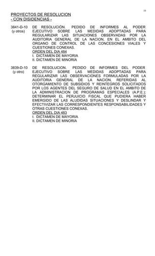 10
PROYECTOS DE RESOLUCION
- CON DISIDENCIAS -
3841-D-10    DE RESOLUCIÓN.      PEDIDO DE INFORMES AL PODER
 (y otros)   EJECUTIVO     SOBRE   LAS MEDIDAS ADOPTADAS PARA
             REGULARIZAR LAS SITUACIONES OBSERVADAS POR LA
             AUDITORIA GENERAL DE LA NACION, EN EL AMBITO DEL
             ORGANO DE CONTROL DE LAS CONCESIONES VIALES Y
             CUESTIONES CONEXAS.
             ORDEN DEL DIA 484
             I. DICTAMEN DE MAYORIA
             II. DICTAMEN DE MINORIA

3839-D-10    DE RESOLUCION.       PEDIDO DE INFORMES DEL PODER
 (y otro)    EJECUTIVO     SOBRE   LAS  MEDIDAS  ADOPTADAS   PARA
             REGULARIZAR LAS OBSERVACIONES FORMULADAS POR LA
             AUDITORIA GENERAL DE LA NACION, REFERIDAS AL
             OTORGAMIENTO DE SUBSIDIOS Y REINTEGROS SOLICITADOS
             POR LOS AGENTES DEL SEGURO DE SALUD EN EL AMBITO DE
             LA ADMINISTRACION DE PROGRAMAS ESPECIALES (A.P.E.);
             DETERMINAR EL PERJUICIO FISCAL QUE PUDIERA HABER
             EMERGIDO DE LAS ALUDIDAS SITUACIONES Y DESLINDAR Y
             EFECTIVIZAR LAS CORRESPONDIENTES RESPONSABILIDADES Y
             OTRAS CUESTIONES CONEXAS.
             ORDEN DEL DIA 483
             I. DICTAMEN DE MAYORIA
             II. DICTAMEN DE MINORIA
 