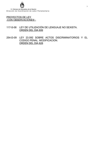 5
     H. Cámara de Diputados de la Nación
Dirección de Coordinación de Labor Parlamentaria



PROYECTOS DE LEY
-CON OBSERVACIONES -


117-S-08      LEY DE UTILIZACIÓN DE LENGUAJE NO SEXISTA.
              ORDEN DEL DIA 606


254-D-09      LEY 23.592 SOBRE ACTOS DISCRIMINATORIOS Y EL
              CODIGO PENAL. MODIFICACION.
              ORDEN DEL DIA 628
 