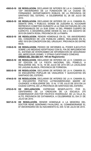 7
4565-D-10   DE RESOLUCION. DECLARAR DE INTERES DE LA H. CAMARA      EL
            120º ANIVERSARIO DE LA FUNDACION DE LA CIUDAD           DE
            FERNANDEZ, DEPARTAMENTO ROBLES, DE LA PROVINCIA         DE
            SANTIAGO DEL ESTERO, A CELEBRARSE EL 26 DE JULIO        DE
            2010.
4298-D-10   DE RESOLUCION. DECLARAR DE INTERES DE LA H. CAMARA EL
            DEBATE ORAL Y PUBLICO, DONDE SE JUZGARA EL ACCIONAR
            REPRESIVO COMETIDO DURANTE LA ULTIMA DICTADURA DE LOS
            RESPONSABLES DE LA SUB ZONA 14 DEL PRIMER CUERPO DE
            EJERCITO, A DESARROLLARSE DESDE EL DIA 2 DE AGOSTO DE
            2010 EN SANTA ROSA, PROVINCIA DE LA PAMPA.
4636-D-10   DE RESOLUCION. RENDIR HOMENAJE EN EL 195 ANIVERSARIO
            DEL CONGRESO DE LOS PUEBLOS LIBRES, REALIZADO EN EL
            AÑO 1815 EN CONCEPCION DEL URUGUAY, PROVINCIA DE ENTRE
            RIOS.
3109-D-10   DE RESOLUCION. PEDIDO DE INFORMES AL PODER EJECUTIVO
            SOBRE LAS MEDIDAS ADOPTADAS CON EL FIN DE IMPLEMENTAR
            EL SISTEMA DE INTERCAMBIO DE INFORMACION DE SEGURIDAD
            DEL MERCOSUR (SISME) Y OTRAS CUESTIONES CONEXAS.
            ORDEN DEL DIA 686 (Art. 108 del Reglamento)
4895-D-10   DE RESOLUCION. DECLARAR DE INTERES DE LA H. CAMARA LA
            29º EDICION DE LA FIESTA NACIONAL DEL POMELO, A
            REALIZARSE DEL 16 AL 18 DE JULIO DE 2010 EN LA LOCALIDAD
            DE LAGUNA BLANCA, PROVINCIA DE FORMOSA.
5093-D-10   DE RESOLUCION. DECLARAR DE INTERES DE LA H. CAMARA EL
            XII ENCUENTRO POPULAR DE VIDALEROS Y QUICHUISTAS EN
            SANTIAGO DEL ESTERO.
4744-D-10   DE RESOLUCION. DECLARAR DE INTERES DE LA H. CAMARA EL
            IX ENCUENTRO POETICO LATINOAMERICANO MADRE DE
            CIUDADES, A REALIZARSE DEL 15 AL 17 DE JULIO DE 2010 EN LA
            CIUDAD CAPITAL DE LA PROVINCIA DE SANTIAGO DEL ESTERO.
4703-D-10   DE DECLARACION. EXPRESAR        BENEPLACITO POR EL
            CENTENARIO DE LA CREACION DE LA ESCUELA 270
            GOBERNADOR DOCTOR PACIFICO RODRIGUEZ, DE LA VILLA EL
            ALTO, PROVINCIA DE CATAMARCA, A CELEBRARSE EL DIA 21 DE
            JULIO DE 2010.
5027-D-10   DE RESOLUCIÓN. RENDIR HOMENAJE A LA MEMORIA DEL
            DOCTOR RENÉ GERÓNIMO FAVALORO, AL CONMEMORARSE EL
            87 ANIVERSARIO DE SU NACIMIENTO EL DÍA 12 DE JULIO DE 2010.
 