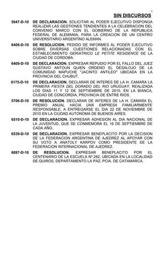 8
                                                 SIN DISCURSOS
5947-D-10   DE DECLARACION. SOLICITAR AL PODER EJECUTIVO DISPONGA
            REALIZAR LAS GESTIONES TENDIENTES A LA CELEBRACION DEL
            CONVENIO MARCO CON EL GOBIERNO DE LA REPUBLICA
            FEDERAL DE ALEMANIA, PARA LA CREACION DE UN CENTRO
            UNIVERSITARIO ARGENTINO ALEMAN.
6408-D-10   DE RESOLUCION. PEDIDO DE INFORMES AL PODER EJECUTIVO
            SOBRE DIVERSAS CUESTIONES RELACIONADAS CON EL
            ESTABLECIMIENTO GERIATRICO LE PETITE RESIDENCE DE LA
            CIUDAD DE CORDOBA.
6409-D-10   DE DECLARACION. EXPRESAR REPUDIO POR EL FALLO DEL JUEZ
            GUSTAVO ANTOUN QUIEN ORDENO EL DESALOJO DE LA
            COMUNIDAD MAPUCHE "JACINTO ANTILEO" UBICADA EN LA
            PROVINCIA DEL CHUBUT.
6175-D-10   DE DECLARACION. DECLARAR DE INTERES DE LA H. CAMARA LA
            PRIMERA FIESTA DEL DORADO DEL RIO URUGUAY, REALIZADA
            LOS DIAS 11 Y 12 DE SEPTIEMBRE DE 2010, EN LA BIANCA,
            CIUDAD DE CONCORDIA, PROVINCIA DE ENTRE RIOS.
5706-D-10   DE RESOLUCION. DECLARAR DE INTERES DE LA H. CAMARA EL
            PREMIO ANUAL HACIA UNA EMPRESA FAMILIARMENTE
            RESPONSABLE, A ENTREGARSE EL DIA 22 DE NOVIEMBRE DE
            2010 EN LA CIUDAD AUTONOMA DE BUENOS AIRES.
6510-D-10   DE DECLARACION. EXPRESAR ADHESION AL DIA NACIONAL DE
            LA JUVENTUD, QUE SE CONMEMORA EL 16 DE SEPTIEMBRE DE
            CADA AÑO.
6539-D-10   DE DECLARACION. EXPRESAR BENEPLACITO POR LA DECISION
            DE LA FEDERACION ARGENTINA DE AJEDREZ AL APOYAR CON
            SU VOTO A ANATOLY KARPOV COMO PRESIDENTE DE LA
            FEDERACION INTERNACIONAL DE AJEDREZ.
6897-D-10   DE   RESOLUCION.   EXPRESAR      BENEPLACITO    POR   EL
            CENTENARIO DE LA ESCUELA Nº 282, UBICADA EN LA LOCALIDAD
            DE QUIROS, DEPARTAMENTO LA PAZ, PCIA. DE CATAMARCA.
 