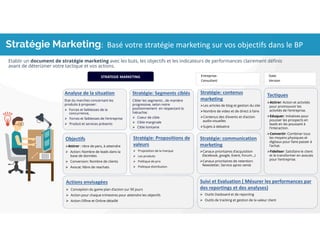 Stratégie Marketing:  Basé votre stratégie marketing sur vos objectifs dans le BP
4
Etablir un document de stratégie marketing avec les buts, les objectifs et les indicateurs de performances clairement définis
avant de déterùiner votre tactique et vos actions.
Analyse de la situation
Etat du marches concernant les
produits à proposer:
 Forces et faiblesses de la
concurrence,
 Forces et faiblesses de l’entreprise
 Produit et services présents
Stratégie: Segments ciblés
Cibler les segments , de manière
progressive, selon notre
positionnement en respectant la
hiérachie:
 Coeur de cible
 Cible marginale
 Cible lointaine
Stratégie: contenus
marketing
Les articles de blog et gestion du site
Nombre de video et de direct à faire
Contenus des d’events et d’action
audio-visuelles
Sujets à debattre
Objectifs
Attirer : nbre de pers, à atteindre
 Action: Nombre de leads dans la
base de données
 Conversion: Nombre de clients
 Avocat: Nbre de reachats
Stratégie: Propositions de 
valeurs
 Proposition de la marque
 Les produits
 Politique de prix
 Politique distribution
Stratégie: communication  
marketing
Canaux prioritaires d’acquisition
(facebook, google, Event, Forum…)
Canaux prioritaires de retention:
Newsletter, Service apres vente
Tactiques
Attirer: Action et activités
pour promouvoir les
activités de l’entreprise.
Eduquer: Initiatives pour
pousser les prospects en
leads en les poussant à
l’interaction.
Convertir: Combiner tous
les moyens physiques et
digitaux pour faire passer à
l’achat.
Fideliser: Satisfaire le client
et le transformer en avocats
pour l’entreprise.
Actions envisagées
 Conception du game plan d’action sur 90 jours
 Action pour chaque trimestres pour atteindre les objectifs
 Action Ofline et Online détaillé
Suivi et Evaluation ( Mésurer les performances par 
des reportings et des analyses)
 Outils Dasboard et de reporting
 Outils de tracking et gestion de la valeur client
Date:  
Version
Entreprise:
Consultant:
STRATEGIE MARKETING
 