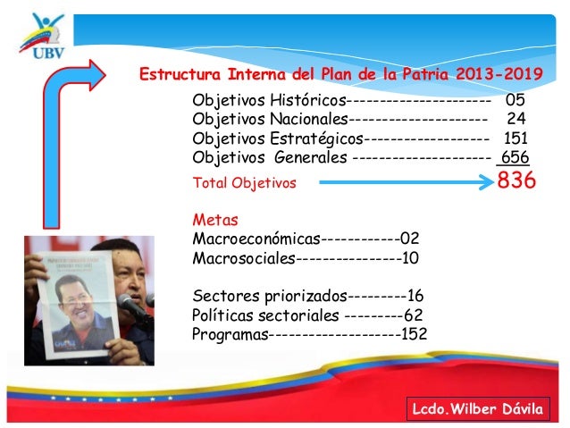 Presentación del Plan de la patria 2013 2019