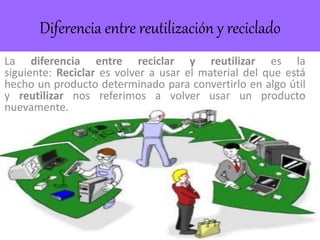 Diferencia entre reutilización y reciclado
La diferencia entre reciclar y reutilizar es la
siguiente: Reciclar es volver a usar el material del que está
hecho un producto determinado para convertirlo en algo útil
y reutilizar nos referimos a volver usar un producto
nuevamente.
 